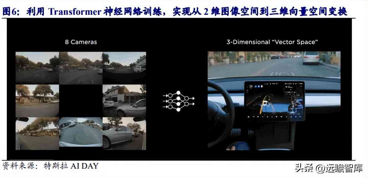 AI写作如何影响内容推荐与搜索排名：探究其对内容创作与分发机制的影响
