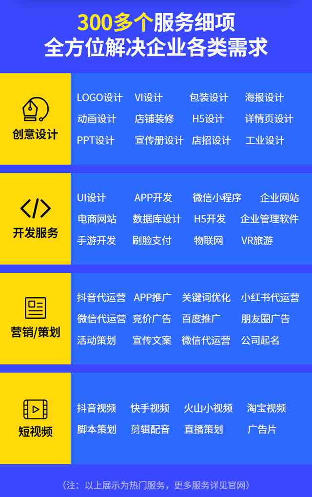 用工关系有几种类型、形式和情况，以及具体包含哪些种类与特点