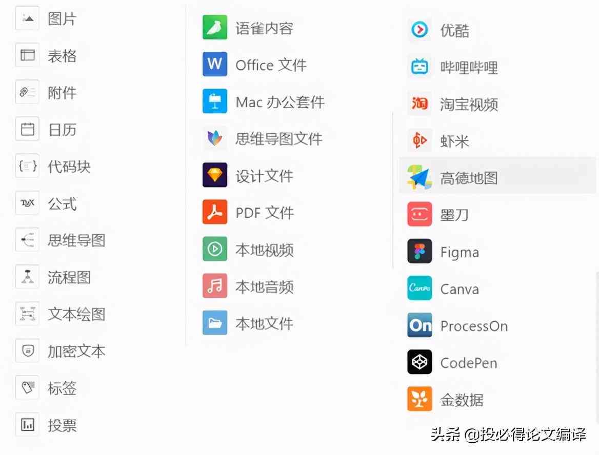论文写作常用软件：推荐、与全面解析