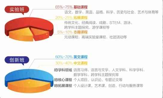沈阳AI培训全解析：课程内容、师资力量、就业前景及学员评价一览
