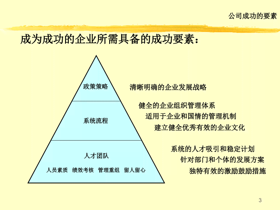 解析现代企业用工关系：劳动者权益与企业管理新视角