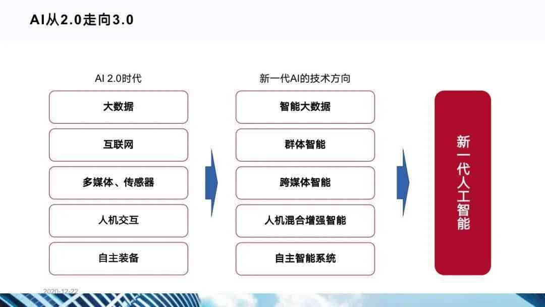 解析用工关系的定义与特征：探讨现代企业与员工间的互动机制