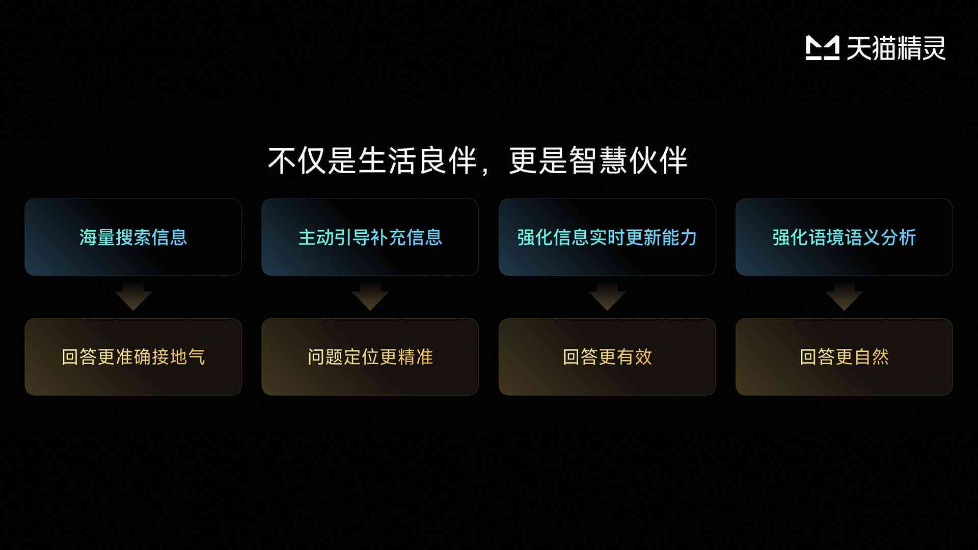 阿里ai智能文案试用是什么：如何使用智能AI文案助手及体验方法解析