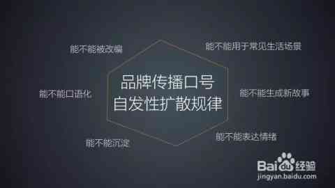 ai写什么文案好看一点：如何让标题更吸引眼球