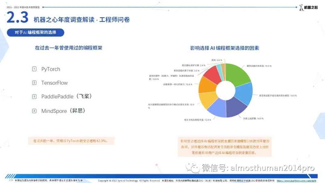 项目启动必备：撰写高质量立项报告书的详细指南