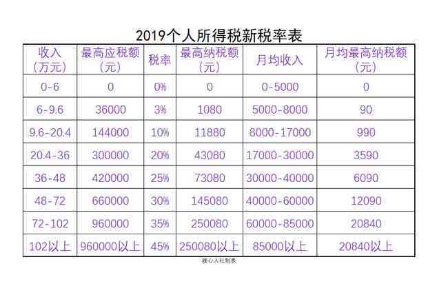 工伤认定中用工形式的合法性探究:非全日制与灵活就业人员工伤判定标准 工伤认定中用工形式的合法性探究:非全日制与灵活就业人员工伤判定标准