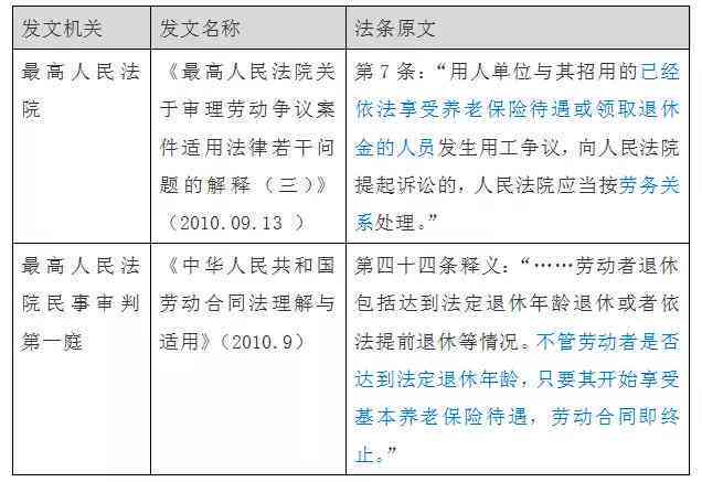 如何依据劳动法规在用工诈骗案件中认定工伤性质