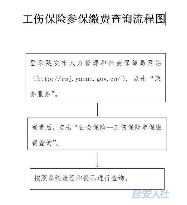 微信中如何全方位查询工伤保险信息与缴费明细