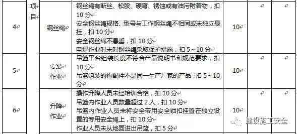 工伤赔付标准详解：认定主体、计算方法与 comprehensive 赔偿项目指南