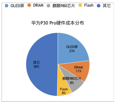 人工智能驱动下的灵境AI文案创作类型精细划分与归类