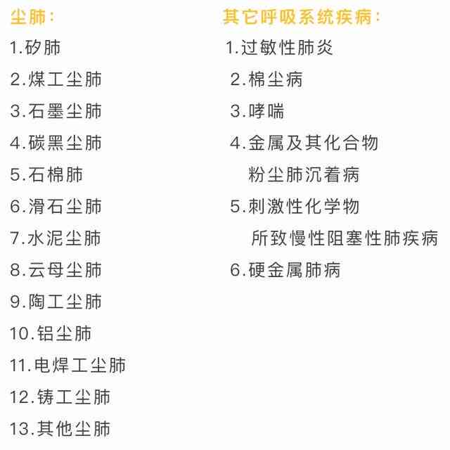 甲可以算工伤吗：甲是否属于职业病及赔付条件探讨