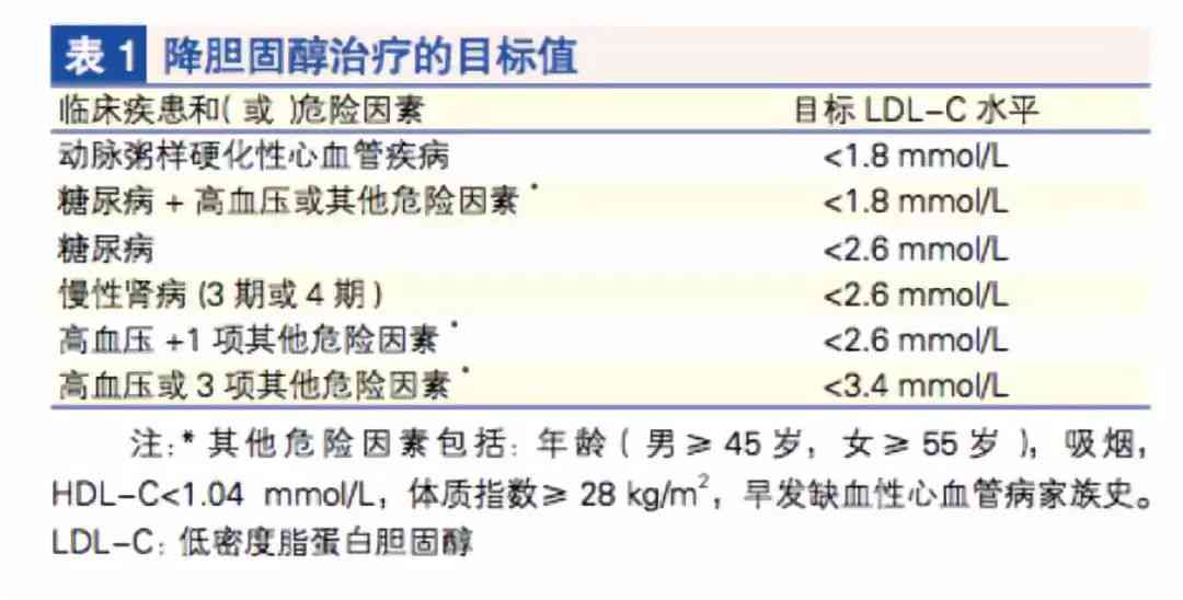 甲状腺功能进症能否被认定为职业性疾病：工伤认定的探讨