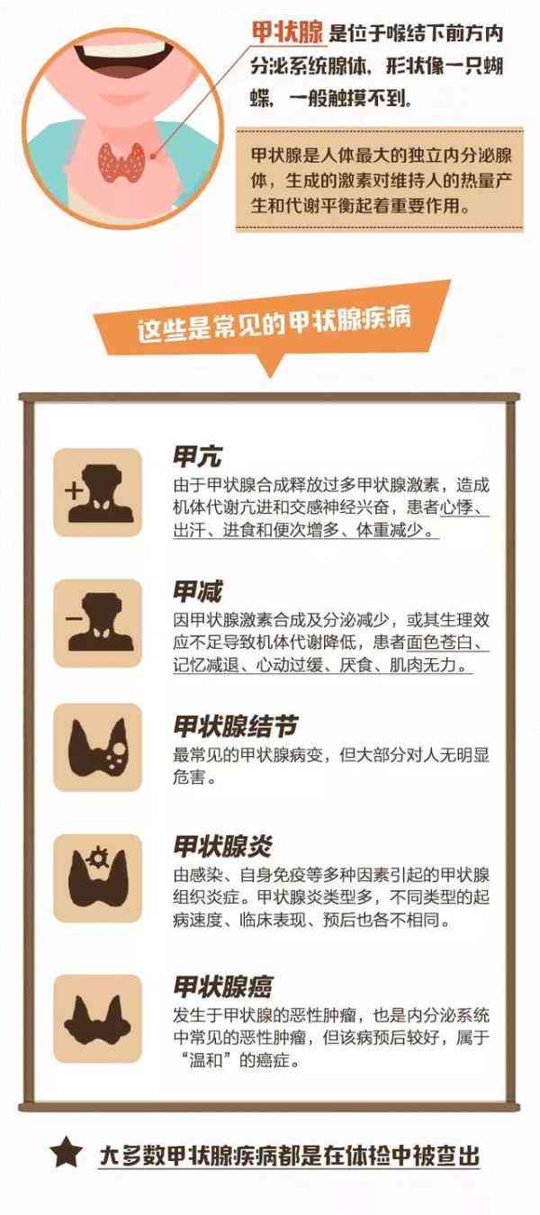 甲状腺功能进症能否被认定为职业性疾病：工伤认定的探讨
