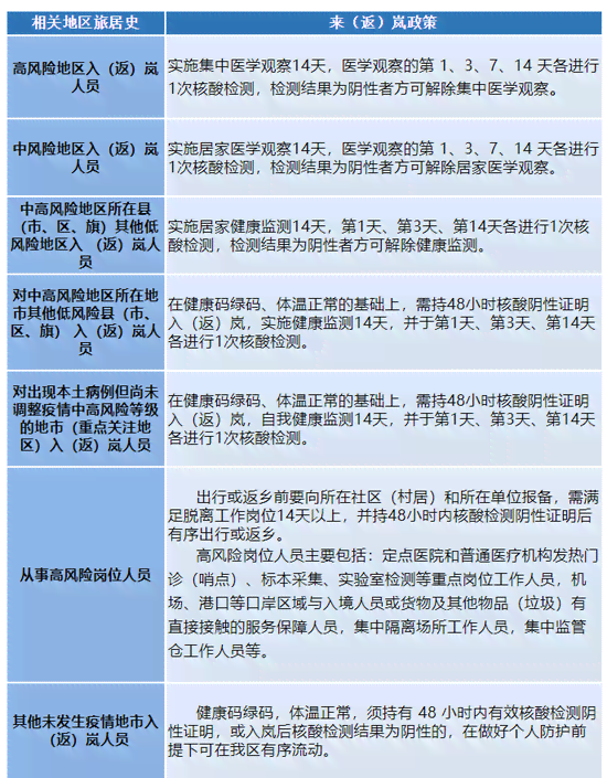 甲病在工作期间发作，能否申请工伤及所需条件和流程详解