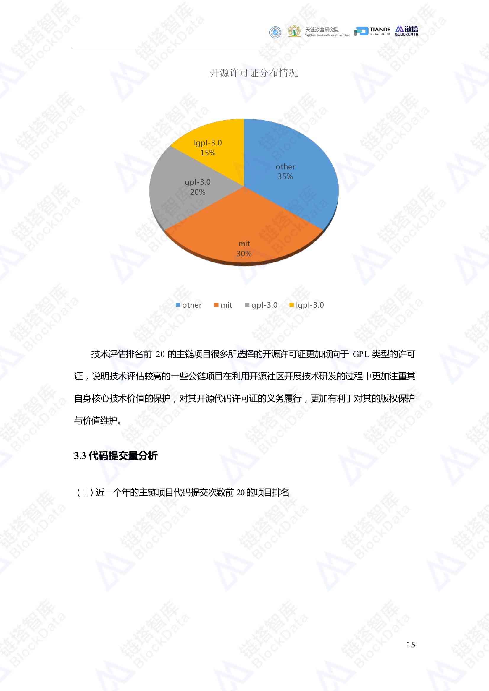 全方位掌握思想汇报写作：实用技巧与常见问题解析指南