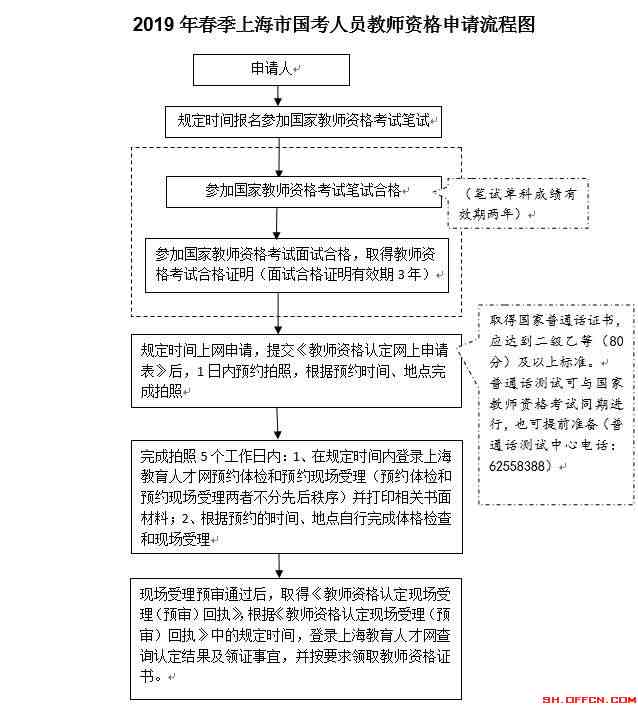 全面解析：甲病工伤认定的条件、标准与申请流程