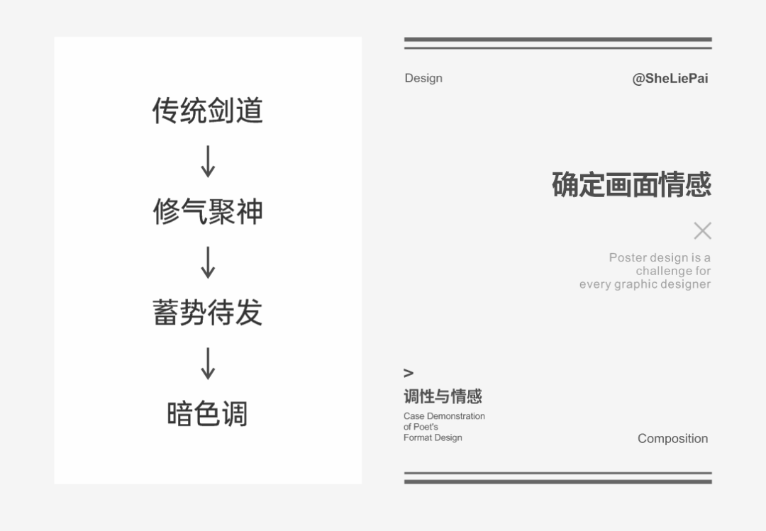 ai名片排版高级文案怎么做：打造专业排版与文案技巧