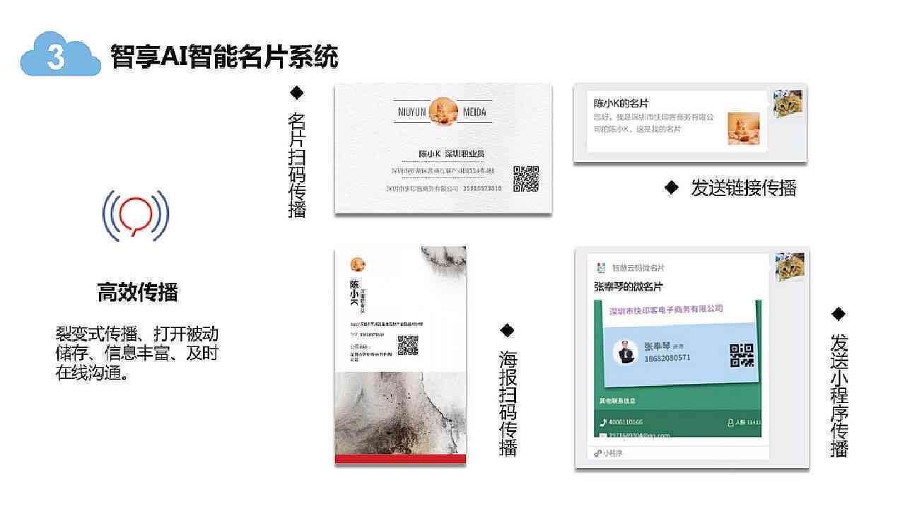 AI名片设计与排版全攻略：涵创意技巧、实用工具与常见问题解答
