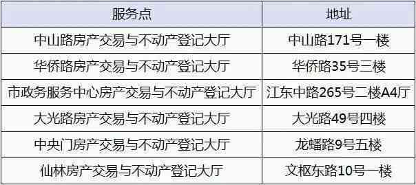 甲状腺癌算不算工伤职业病：能否申请工伤及鉴定级别详解
