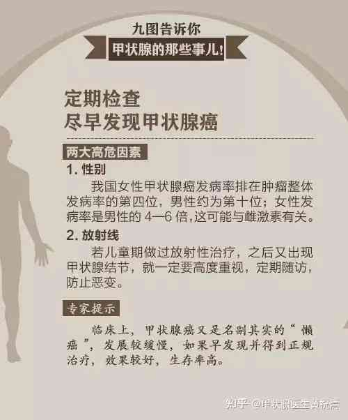 甲状腺癌：能否依据职业因素认定为工伤？