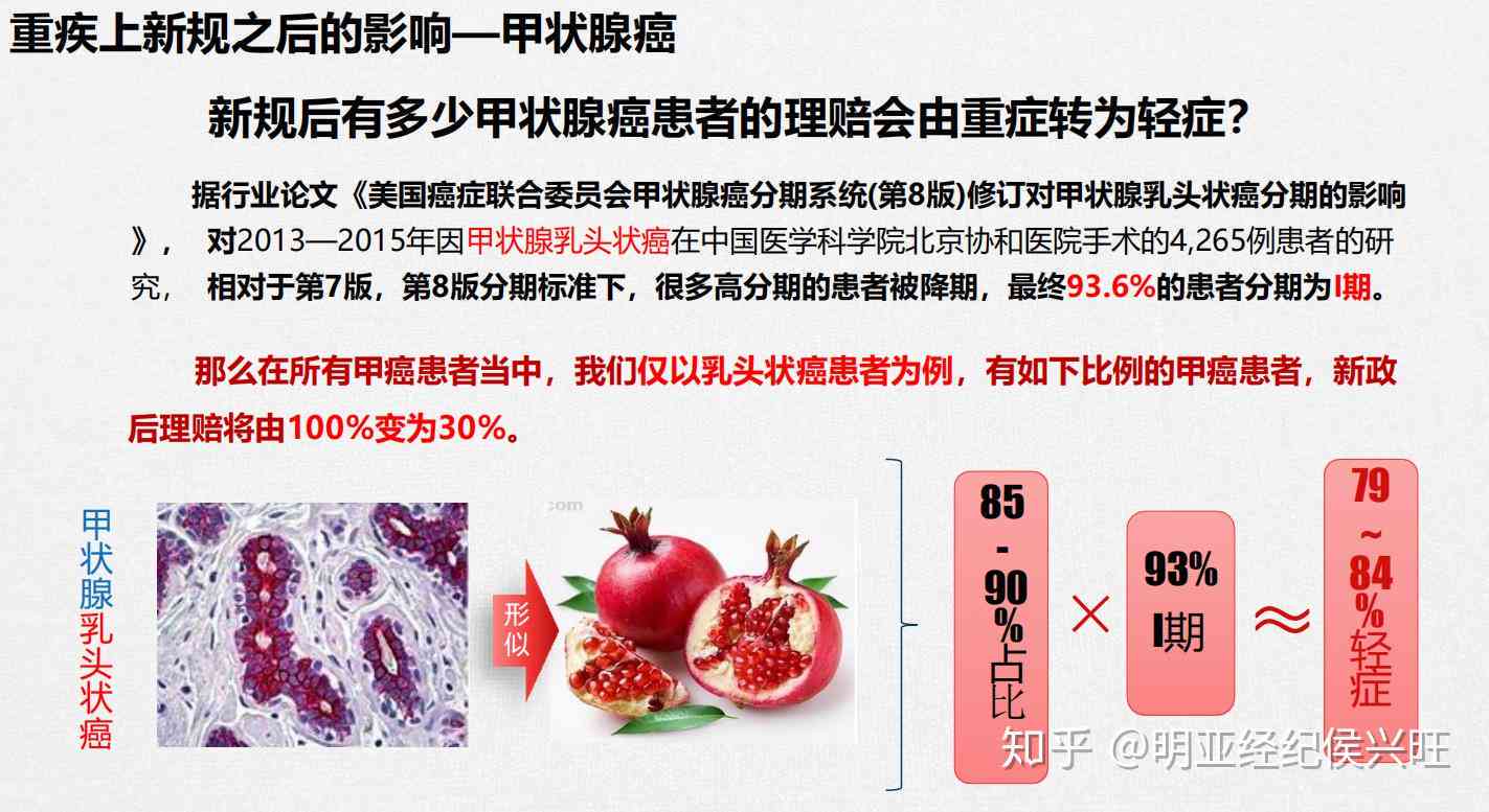 甲状腺癌患者如何申请伤残等级鉴定及条件解析