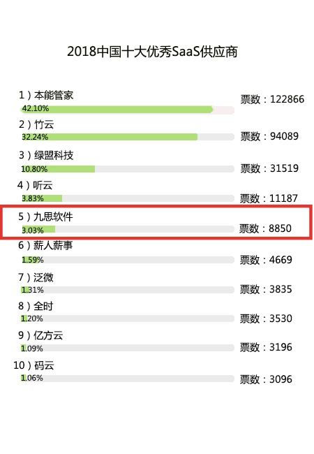软件《国产智能写作软件排名：前十榜单揭晓，引领智能写作新篇章》