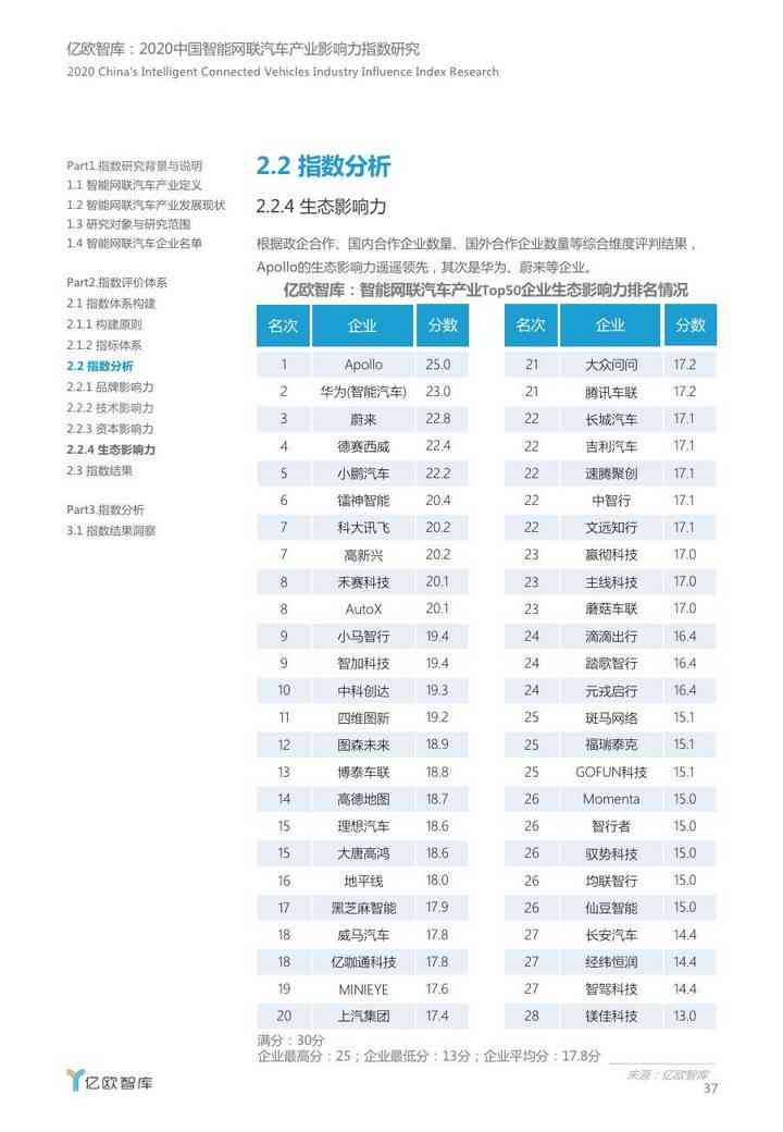 软件《国产智能写作软件排名：前十榜单揭晓，引领智能写作新篇章》