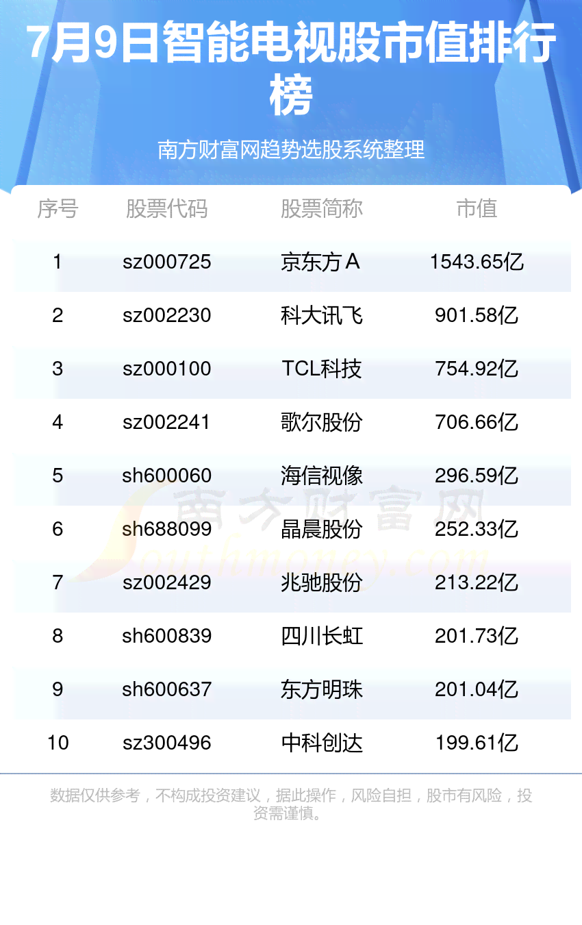 软件《国产智能写作软件排名：前十榜单揭晓，引领智能写作新篇章》