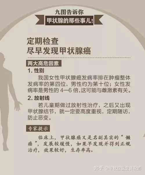 甲状腺癌术后劳动能力鉴定及工伤等级划分详解
