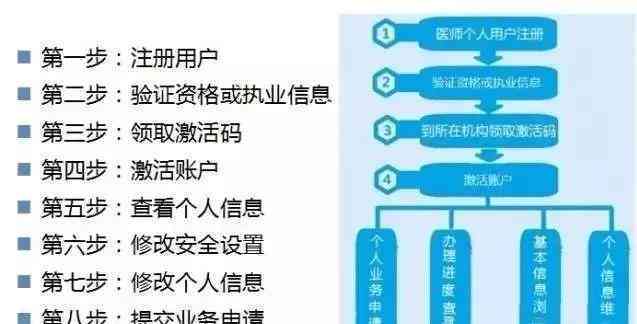 甲癌工伤认定指南：全面解析如何判定职业癌症为工伤情况