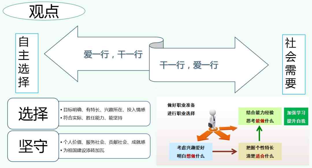 探讨甲碱治疗的有效性与治愈可能性