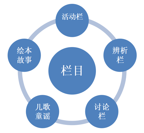 探讨甲碱治疗的有效性与治愈可能性