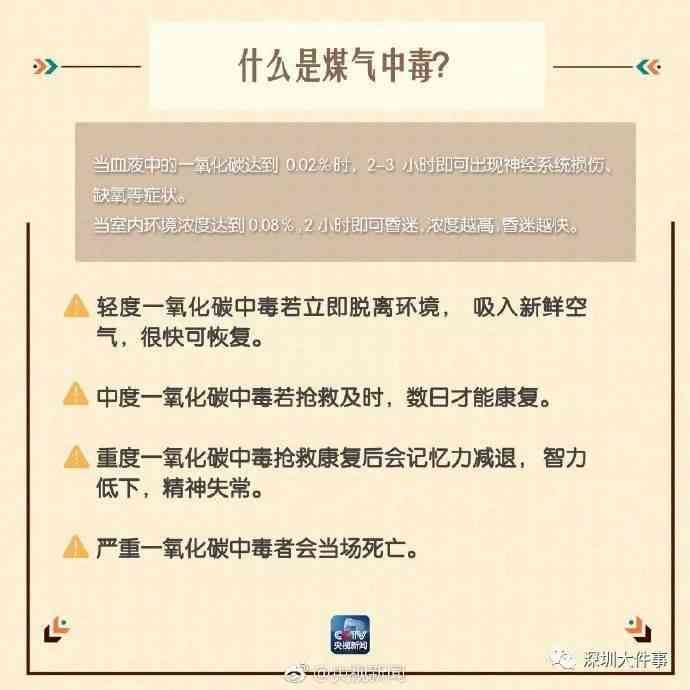 甲醛中可以认定工伤吗——单位甲醛中工伤赔偿标准及认定条件