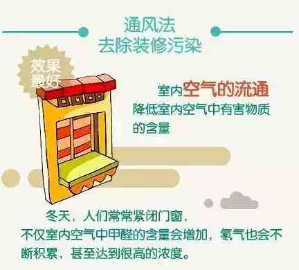 甲醛中赔偿标准及     指南：如何计算赔偿金额与索赔流程解析