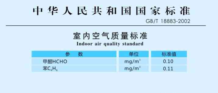 甲醛中赔偿标准及     指南：如何计算赔偿金额与索赔流程解析