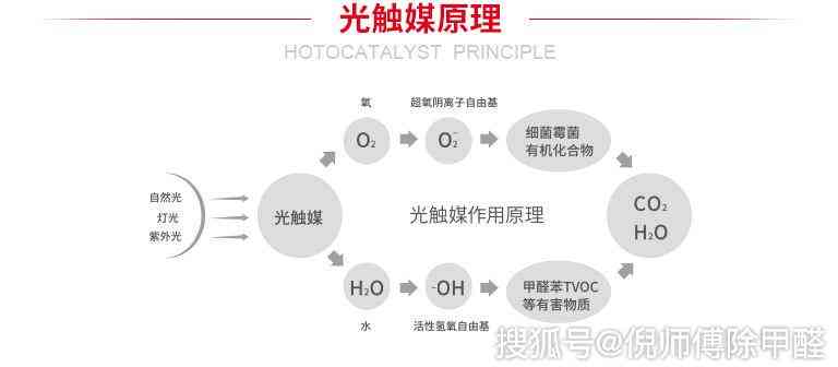 甲醛中赔偿标准及     指南：如何计算赔偿金额与索赔流程解析