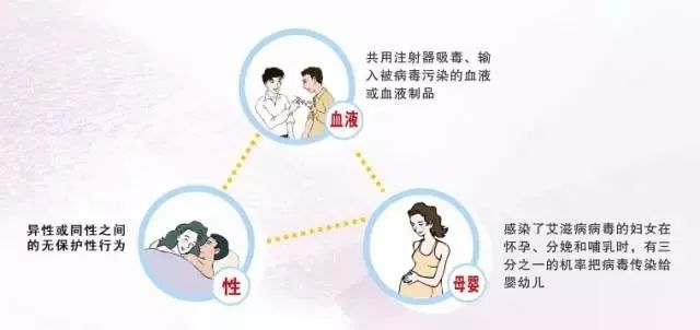 甲醛引起乳腺癌可认定工伤：研究证实职业暴露与疾病关联