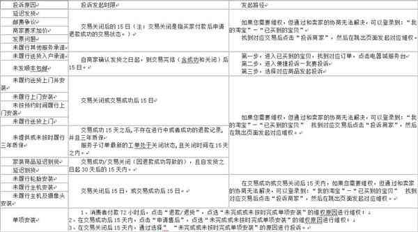 工伤未认定情况下起诉     指南：条件、流程与法律依据解析