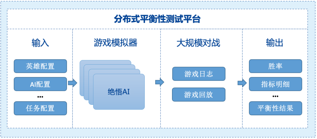 AI智能写作助手：全面提升创作效率与文章质量的应用解决方案