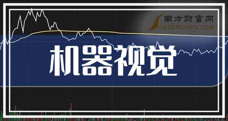 AI机器视觉：概念龙头检测技术上市公司排名及龙头股票盘点