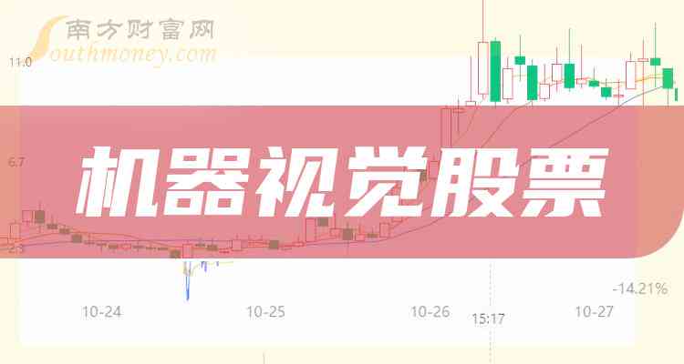 AI机器视觉：概念龙头检测技术上市公司排名及龙头股票盘点