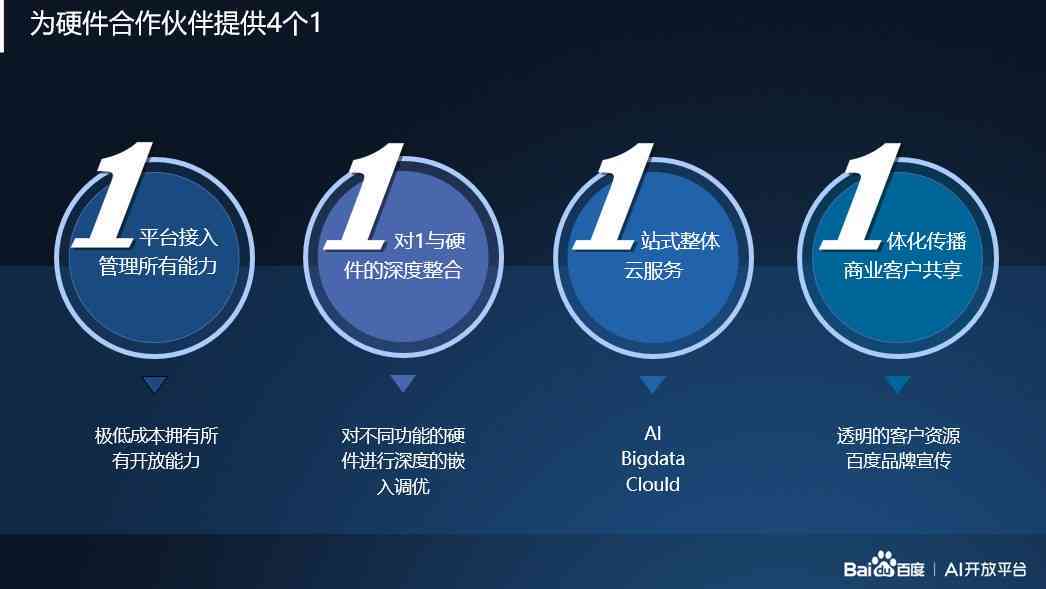 智能视界革新——AI视觉识别技术在多场景应用解决方案