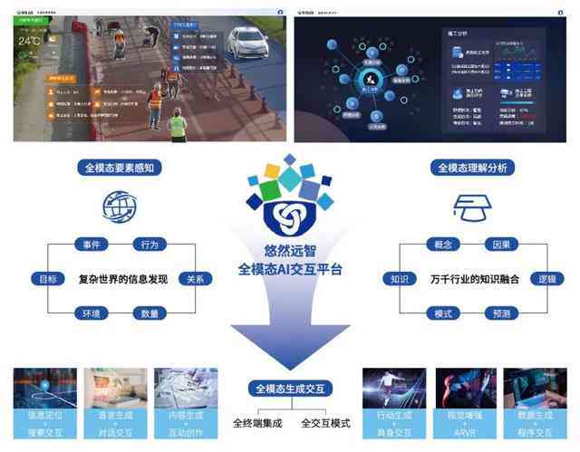 智能视界革新——AI视觉识别技术在多场景应用解决方案