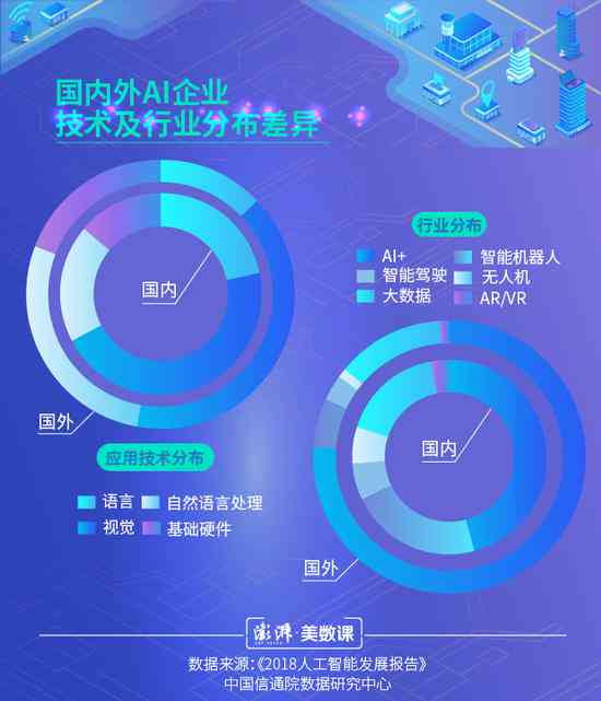 智能视界革新——AI视觉识别技术在多场景应用解决方案