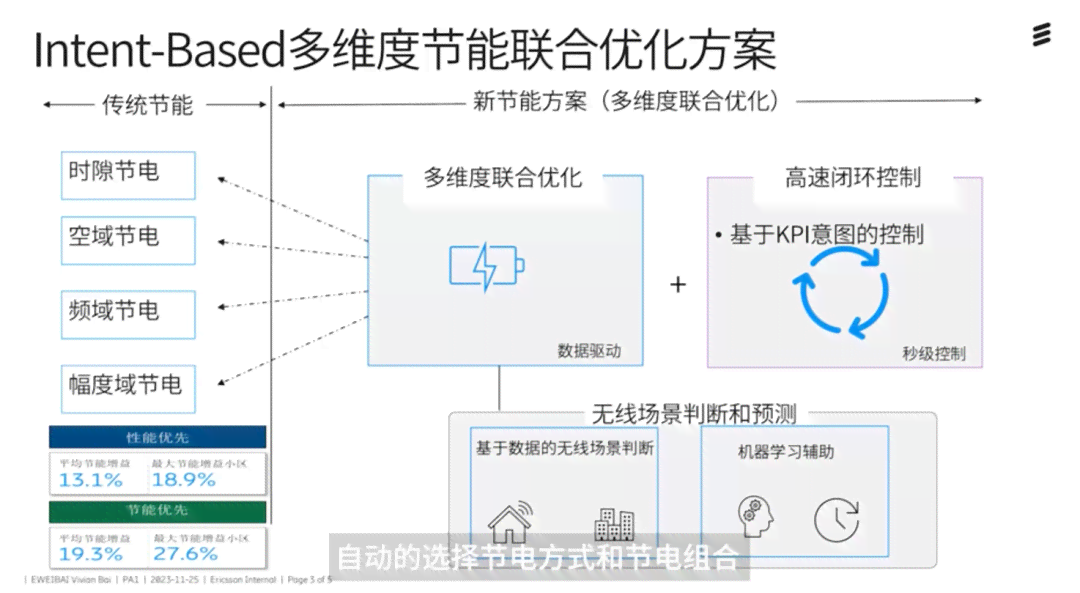 国内主流AI写作平台大盘点：全面解析各类智能写作工具与功能特点