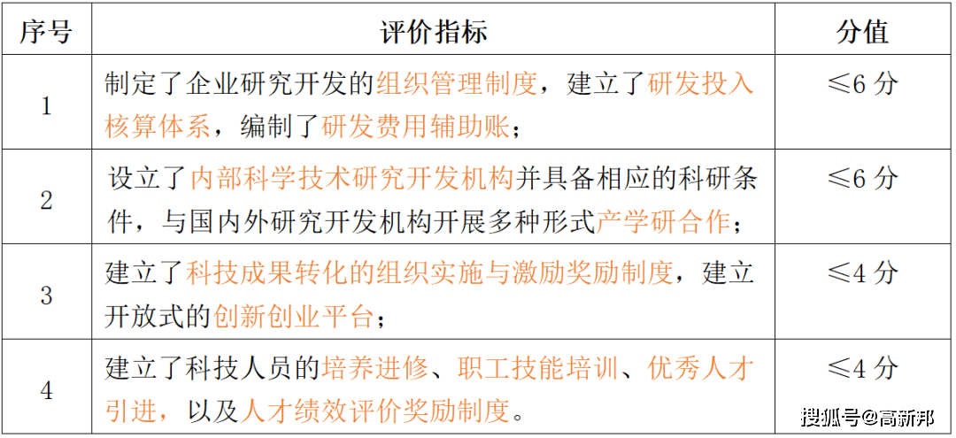 '工伤认定地域管辖与认定标准解析'