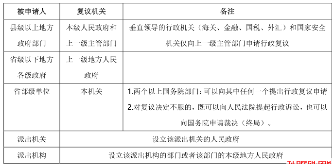 申请认定工伤地点：填写方法与认定地点详解