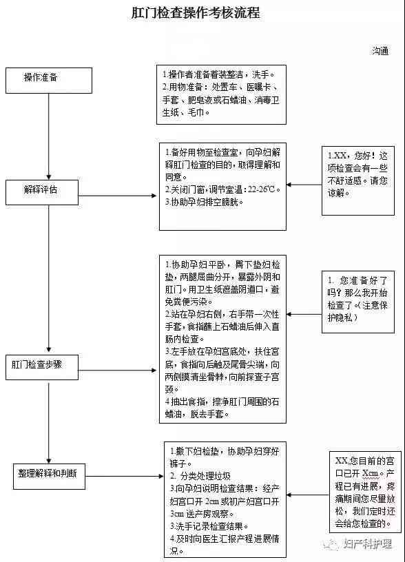 工伤认定流程所需材料及时间：全面解析工伤认定必备条件