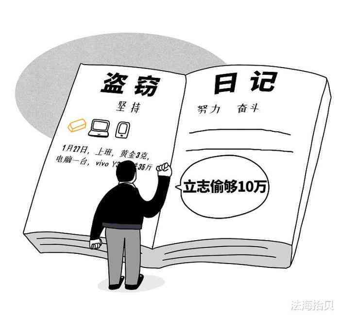 抄袭别人作品被告罚多少钱：抄袭他人作品的法律责任及判刑标准
