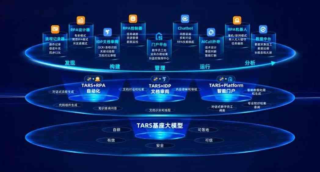 盘点国内AI创作领域顶尖高手：2023最新AI创作大神综合排名与实力解析